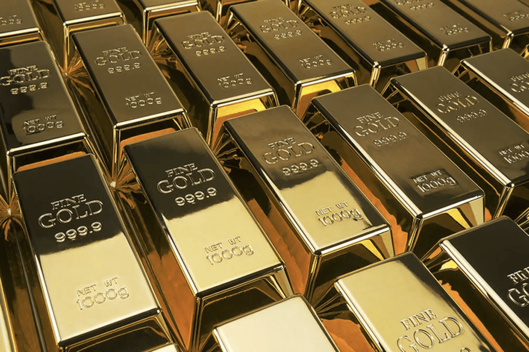 Gold IRA Investment Companies: How you can start investing in gold IRAs